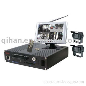 MPEG4 Mobile DVR